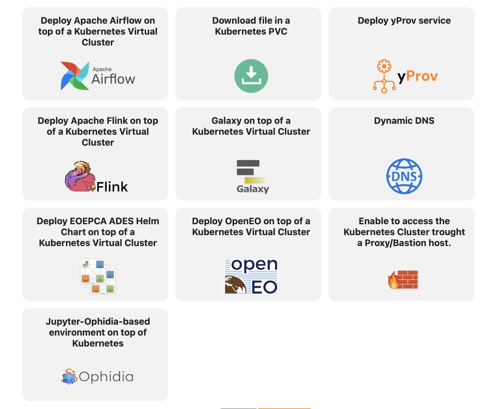 A curated catalog of applications available in the Infrastructure Manager