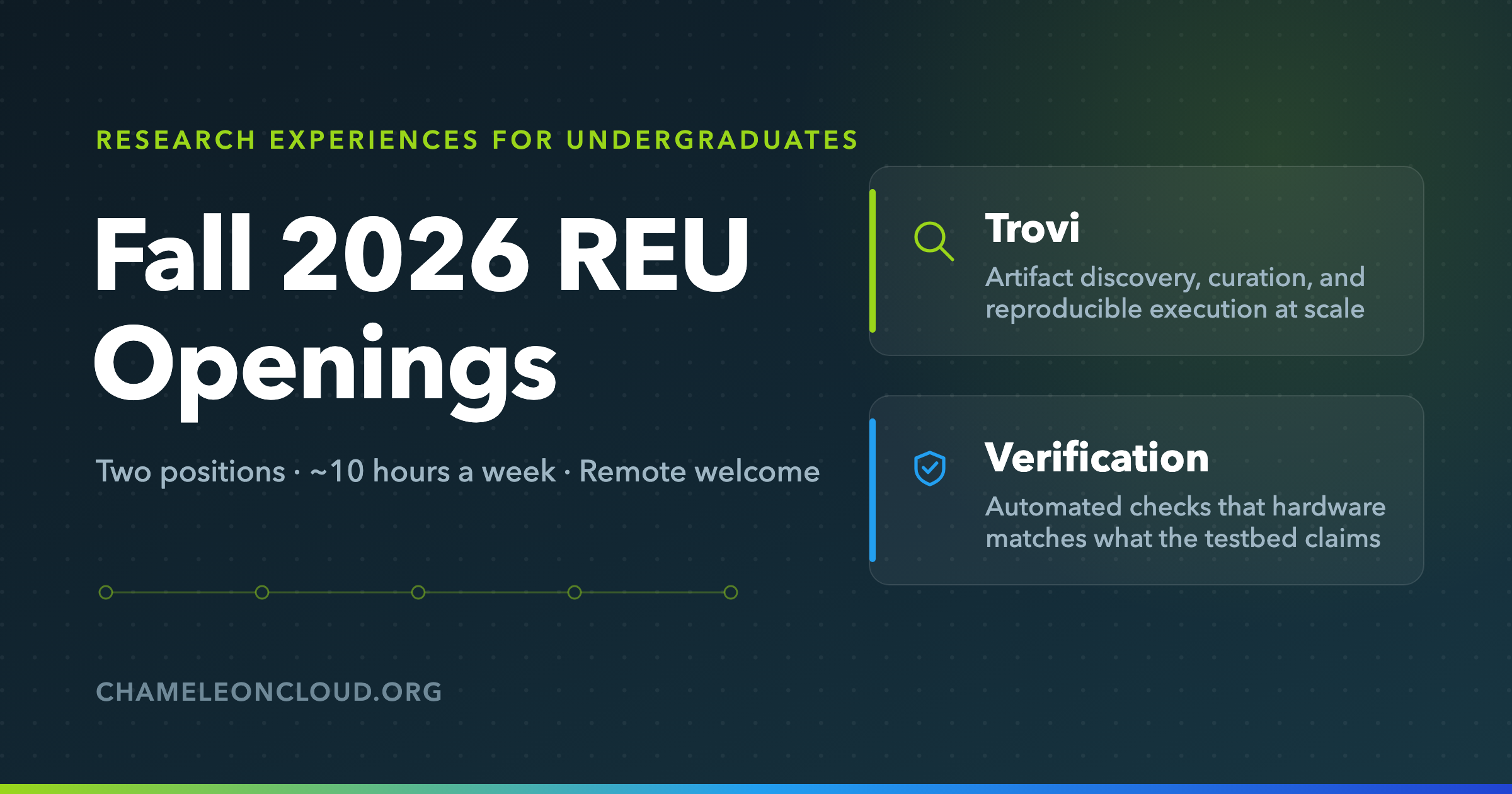 Join the Chameleon Team: Fall 2026 REU Openings