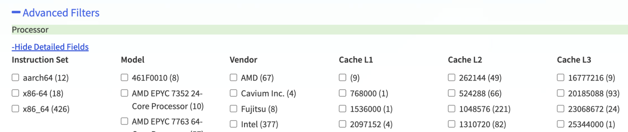 Node reservation interface with pre-selected filter